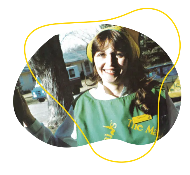 40+ Years In Business